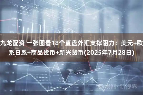 九龙配资 一张图看18个直盘外汇支撑阻力：美元+欧系日系+商品货币+新兴货币(2025年7月28日)