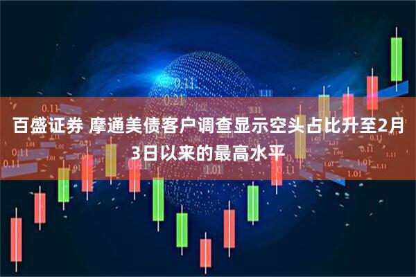 百盛证券 摩通美债客户调查显示空头占比升至2月3日以来的最高水平